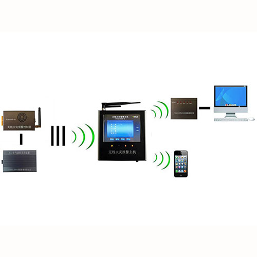 無線火災報警自動滅火系統(型號:V1.0) 無線火災報警自動滅火系統(型號:V1.0)